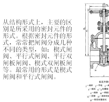 �y�T�ķN�ԭ��
