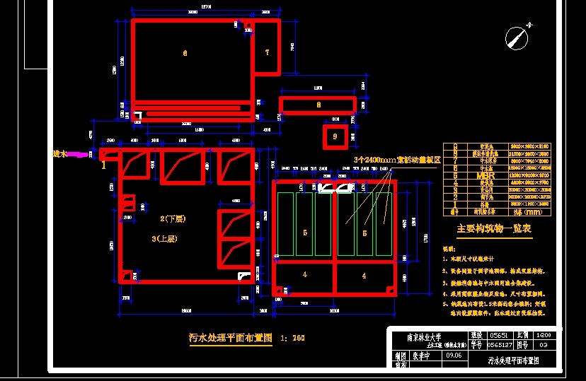 ��ˮ̎��ƽ�沼�ÈD���K��