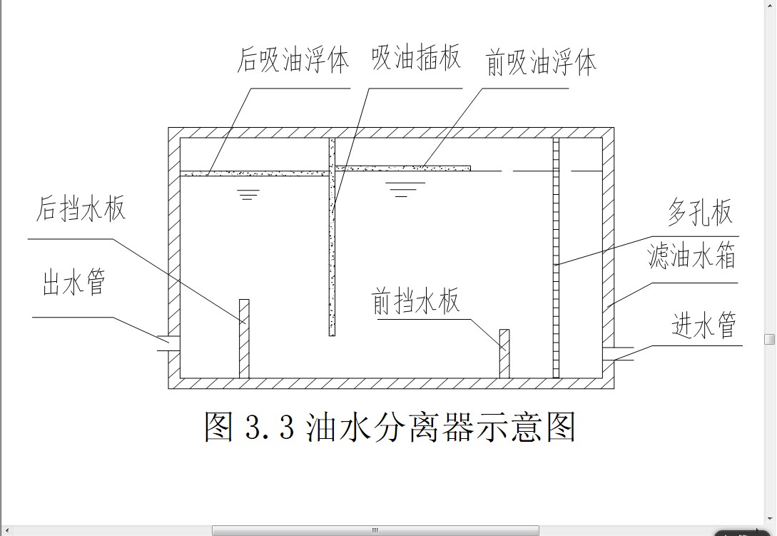 ��ˮ���x��ʾ��D