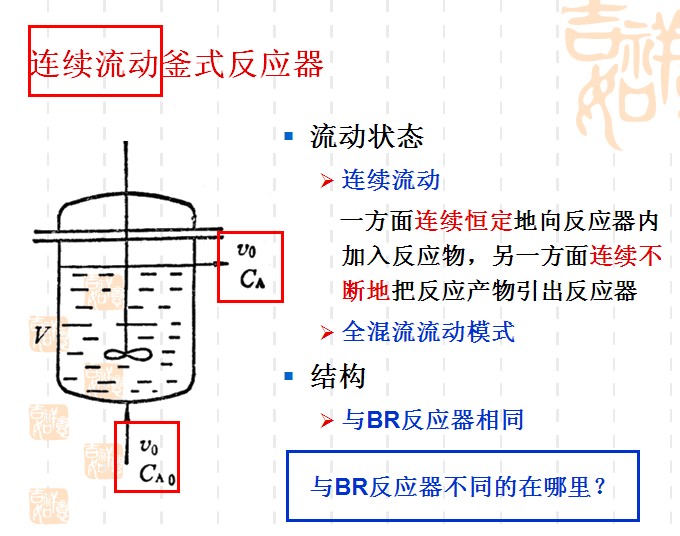 �B�m���Ӹ�ʽ������һһ��ӆ�ı�