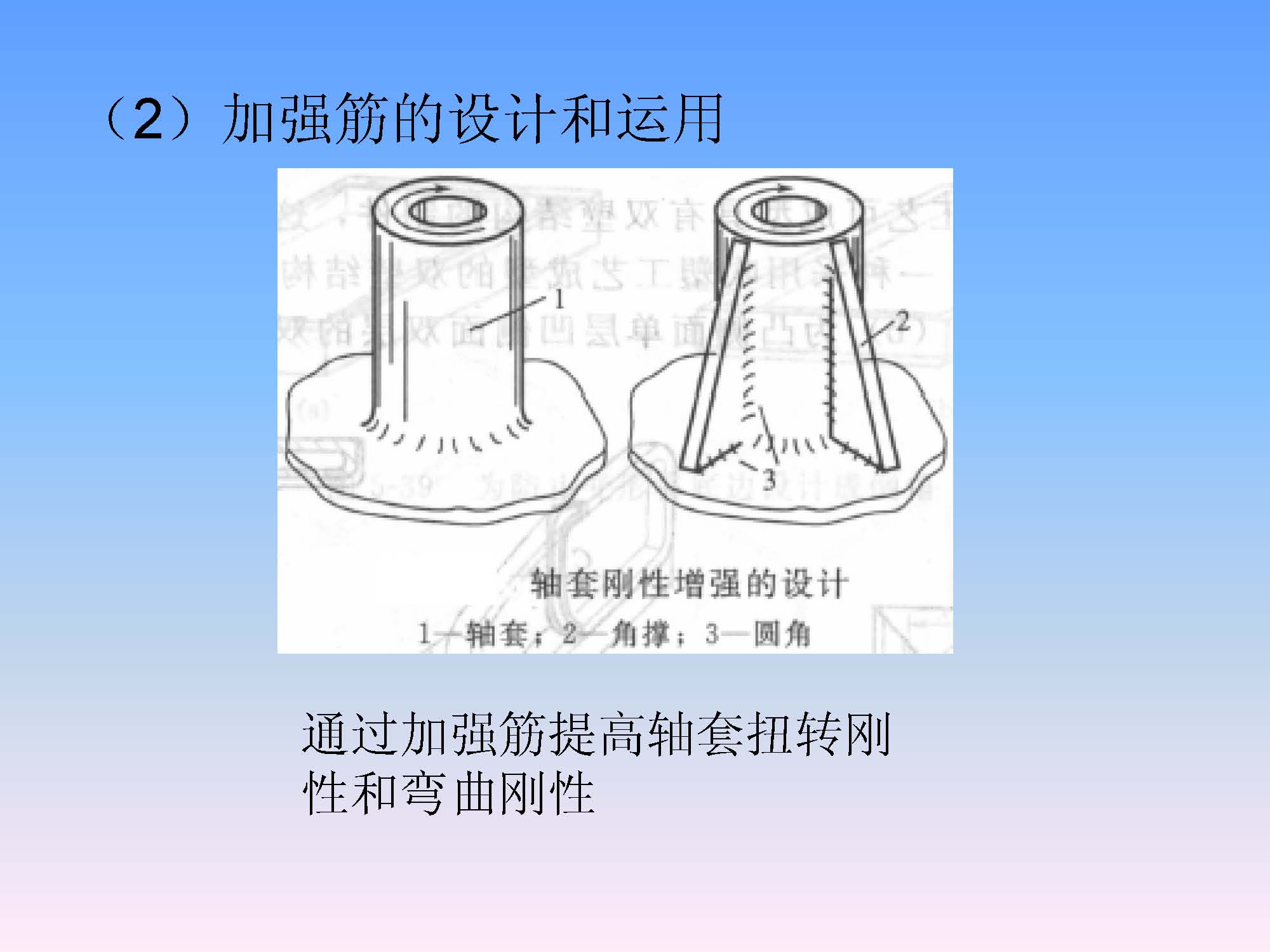 ��܇���ϼ��OӋҪ��