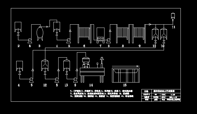 ���������̹�ˇ���̈DCAD�D��