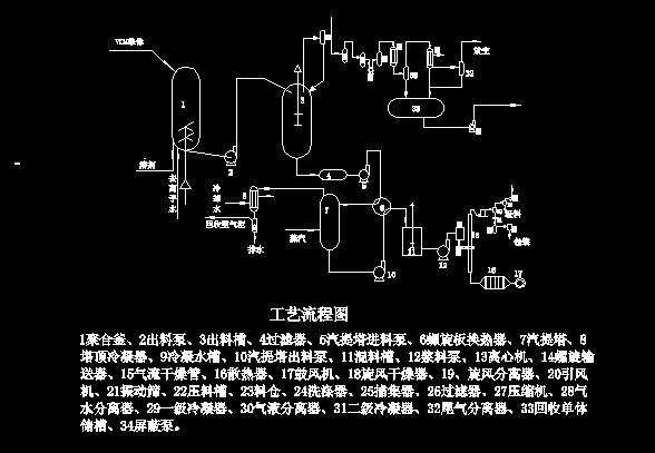 ������ϩ���̈DCAD�D��