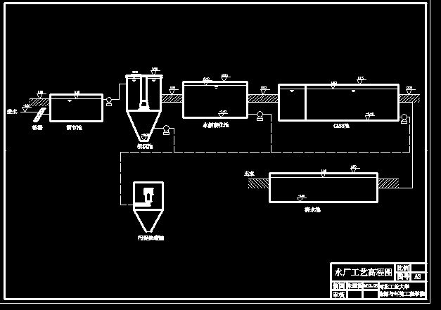 ˮ�S��ˇ�߳̈D