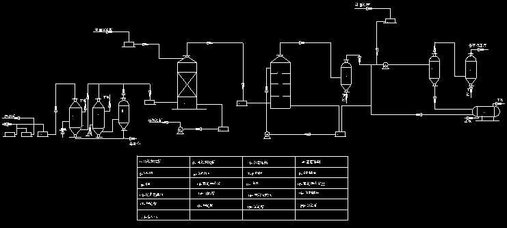 ���A��ˇ�OӋ���̈Dcad