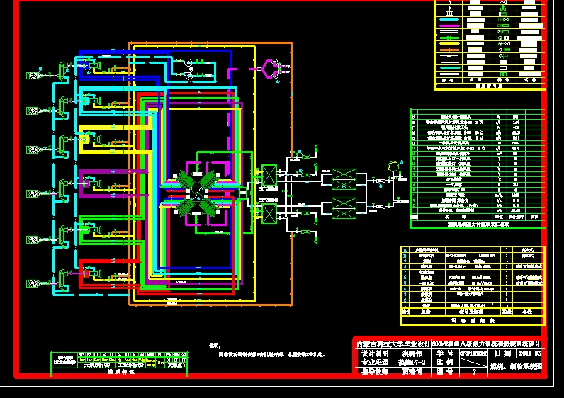 ȼ��ϵ�yCAD�D��