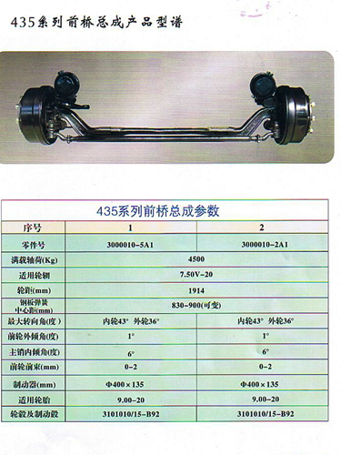 �D����D��D ǰ��