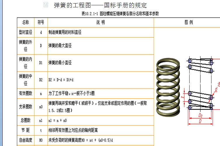 ���ɵĹ��̈D