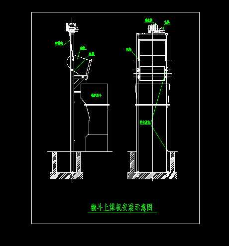 ������ú�Cʾ��DCAD�D��
