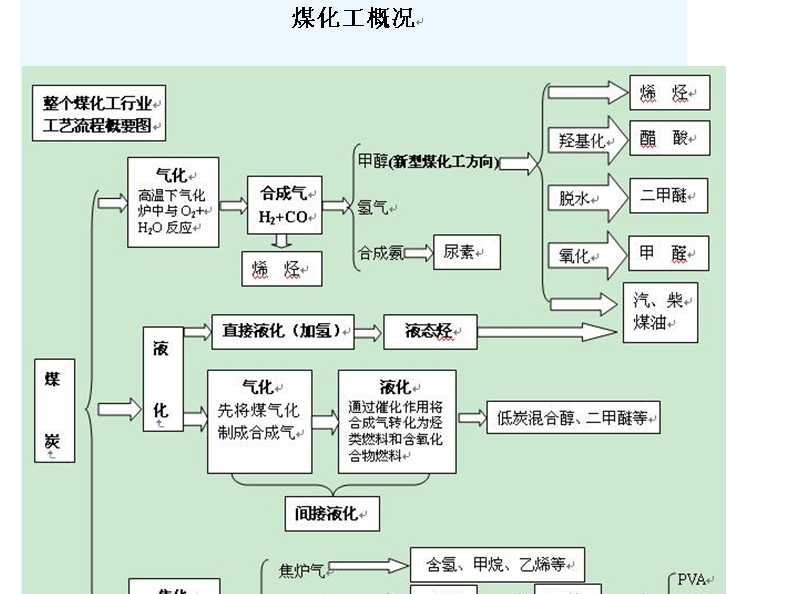 ú������ˇ���̼��śr