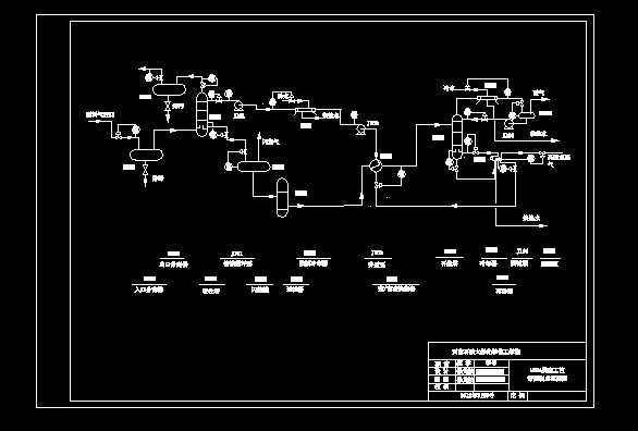 ��Ȼ��Ó�򎧿����c���̈DCAD�D��