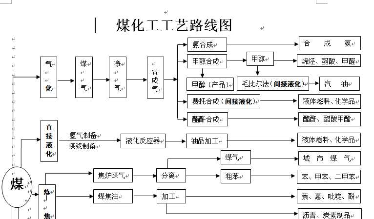 ú������ˇ·���D