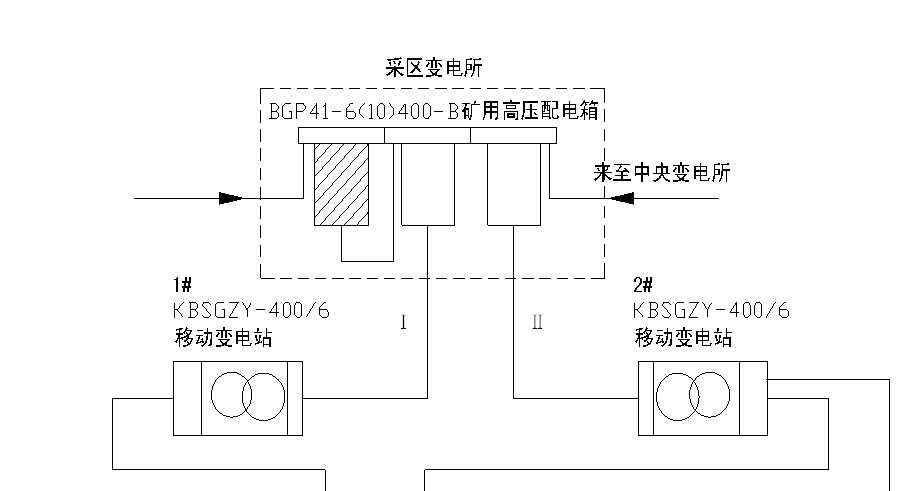 �C�Ϲ����湩�ϵ�y