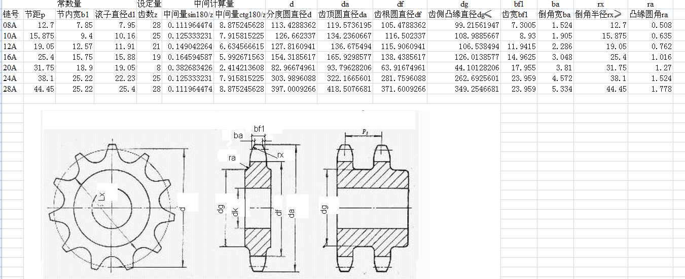 �݆����Ӌ��(�Ԅ�Ӌ�㣩