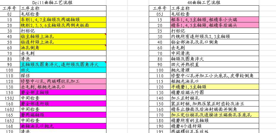 Dci11��4H���S��ˇ����