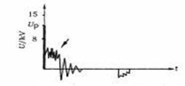 ��܇�Ƅ�ϵ�����\���c�S��