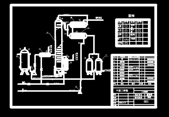 ���I�ƾ����s��һ���̈DCAD�D��