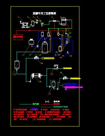 �l��܇�g��ˇ���̈DCAD�D��