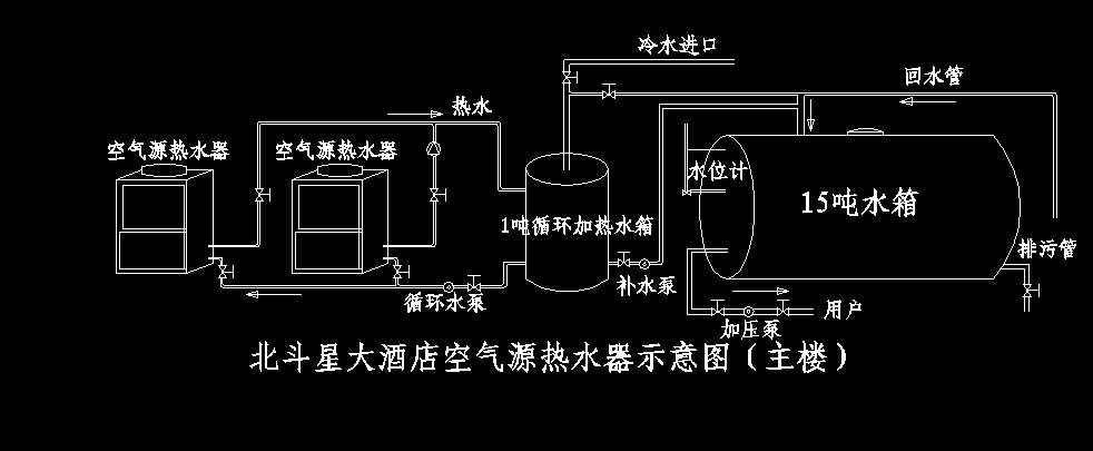 �՚�Դ��ˮ��ʾ��DCAD�D��