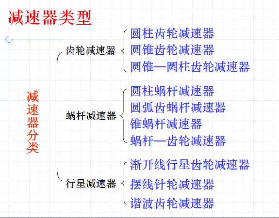 һ���X݆�p�����n���OӋ