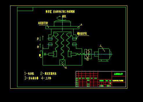 �Ԅӻ��D���ܹ���ԭ��DCAD�D��