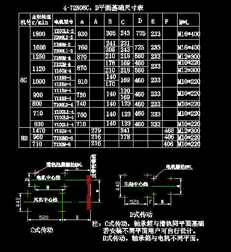 4һ72NO8C��Dƽ����A(ch��)�ߴ��CAD�D��