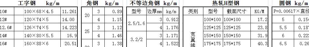 䓲���Փ��������ȫ