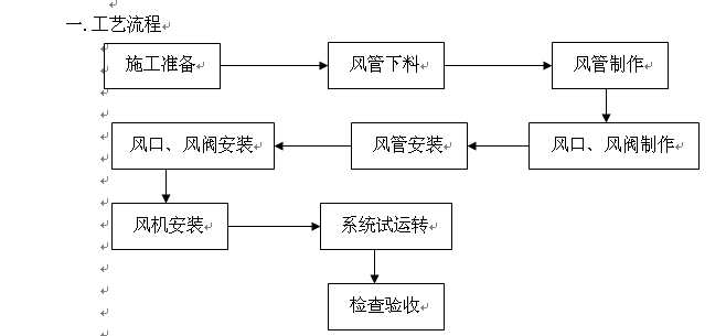 ���ş�ϵ�y���b����