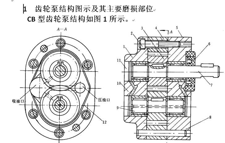 �X݆�õ�ʹ���c�S��