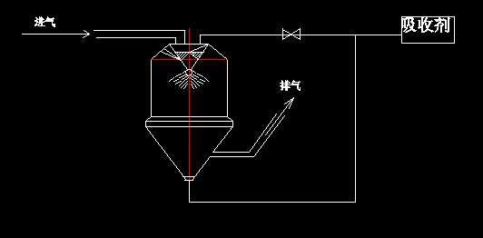 ���D���F������CAD�D��