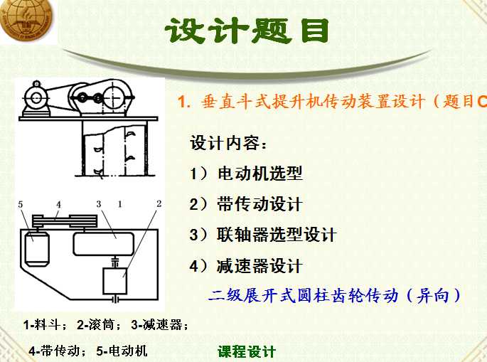 �C(j��)е�n���O(sh��)Ӌ(j��) ��ֱ��ʽ�����C(j��)����(d��ng)�b���O(sh��)Ӌ(j��)