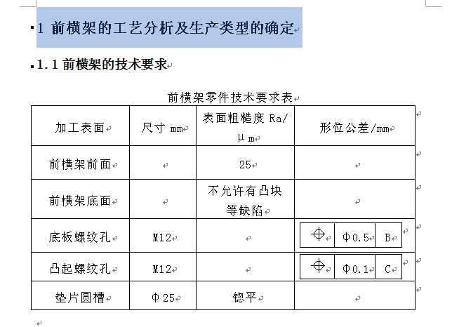 1 ǰ�M�ܵĹ�ˇ���������a(ch��n)��͵Ĵ_��