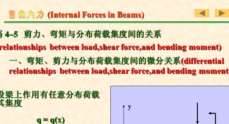 ��4�� ������(n��i)��