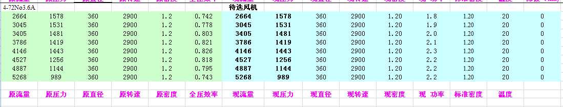 �L�C�x�ʹ�ȫ