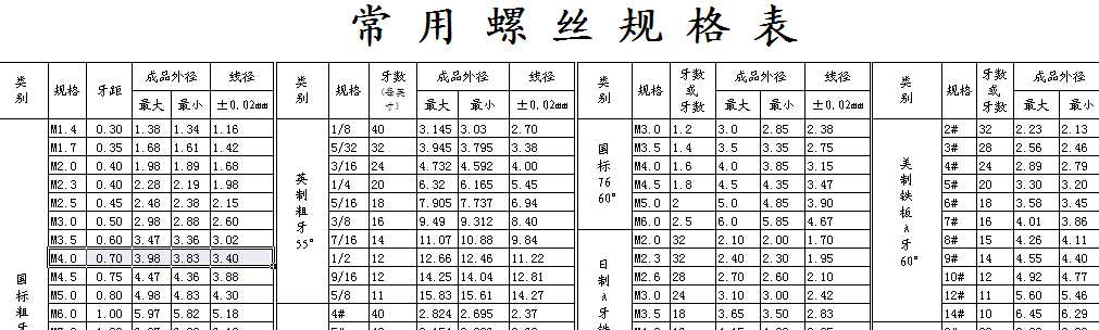 �����ݽzҎ(gu��)���