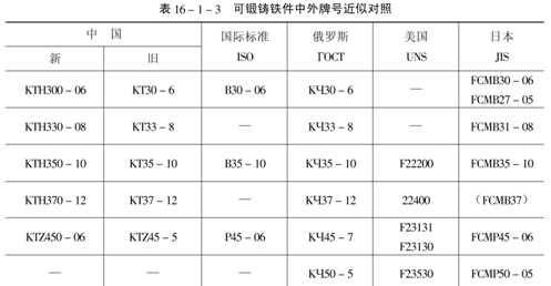 ����T�F���|������̖���ƌ��ձ�