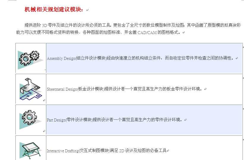 Modules_of_V5_catiaȫģ�K��B