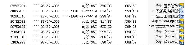 �ܲ��n���OӋȫ��CAD�D��