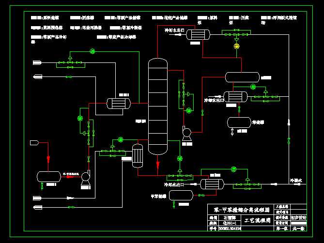 ��һ�ױ����s���x���̈D��ˇ���̈DCAD�D��