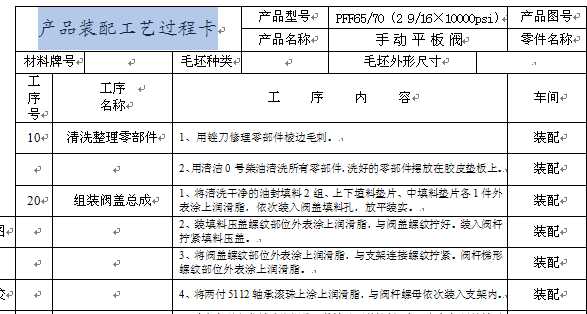 PFF65/70��2 9/16��10000psi���ք�ƽ���y�b���^�̹�ˇ��