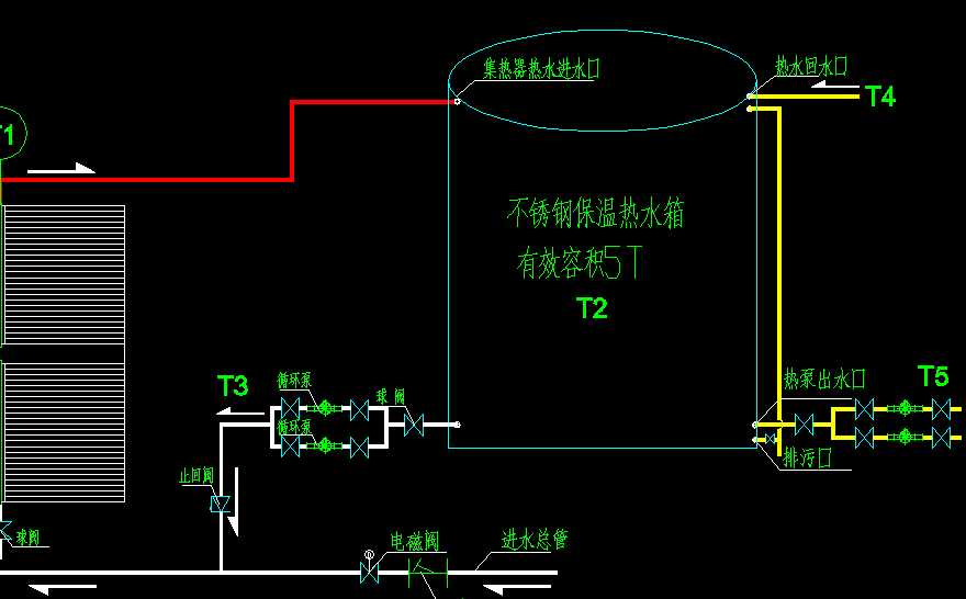 ̫�(y��ng)����չ�5����ˮ����CAD�D��