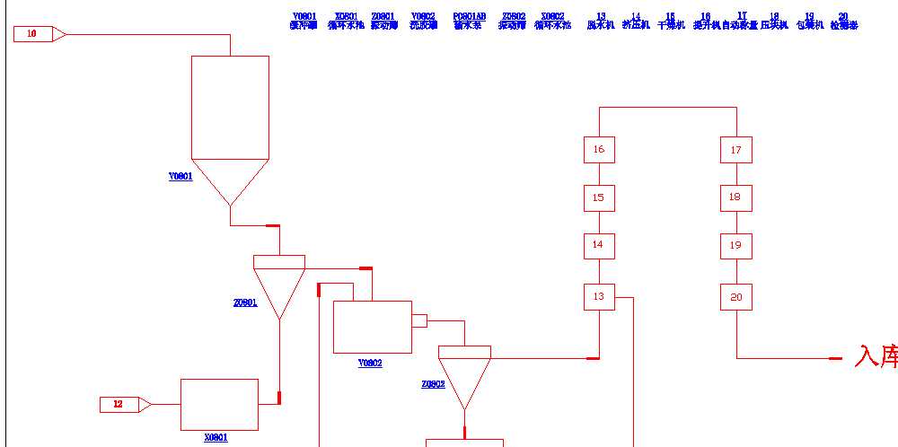 13�f��C4�ἃ����ϩ��혶����z�Ŀ��ˇ���̈D