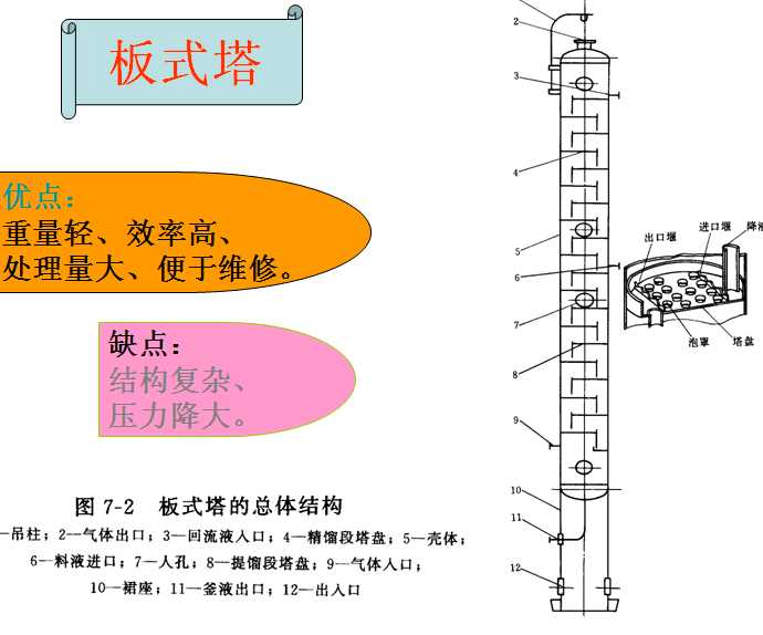 ����ԭ���n���O(sh��)Ӌ(j��)���x��Ԫ�wϵ����ﳣ�����s���Y�壩���Ĺ�ˇӋ(j��)���c�O(sh��)Ӌ(j��)