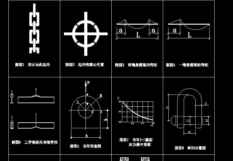 䓽z�K�A��ʹ��ʾ��DCAD�D��