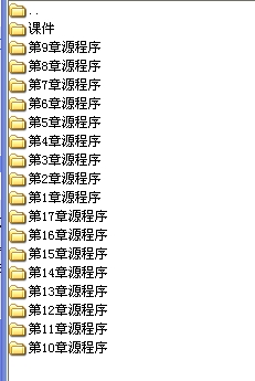 ��Ƭ�C(j��)�n���O(sh��)Ӌָ��(d��o)����Դ����