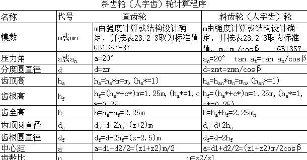 б�X݆�������X��݆Ӌ�����