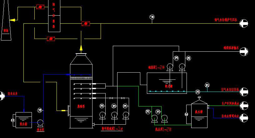 ���װ���Ó��ˇ���̈DCAD�D��