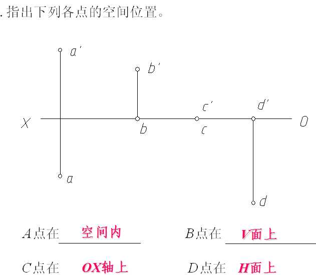 �c��ͶӰ���}�c���