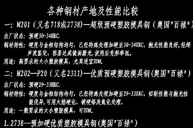 ���N䓲Įa�ؼ����ܱ��^CAD�汾