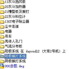 130��偠t���m������ȫ��CAD�D��